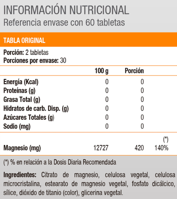 Magnesio Citrato 120 tabletas SOLGAR